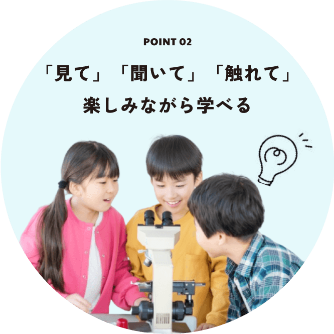 Point2 学びながら遊べる参加型の学園祭
