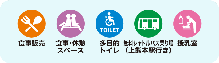会場案内地図に記された各イラストの説明が記載された画像